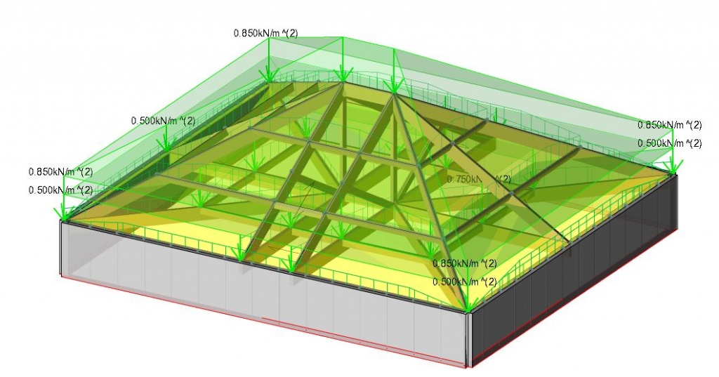 Timber Roof analysis